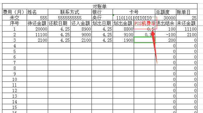 POS机费率计算表格