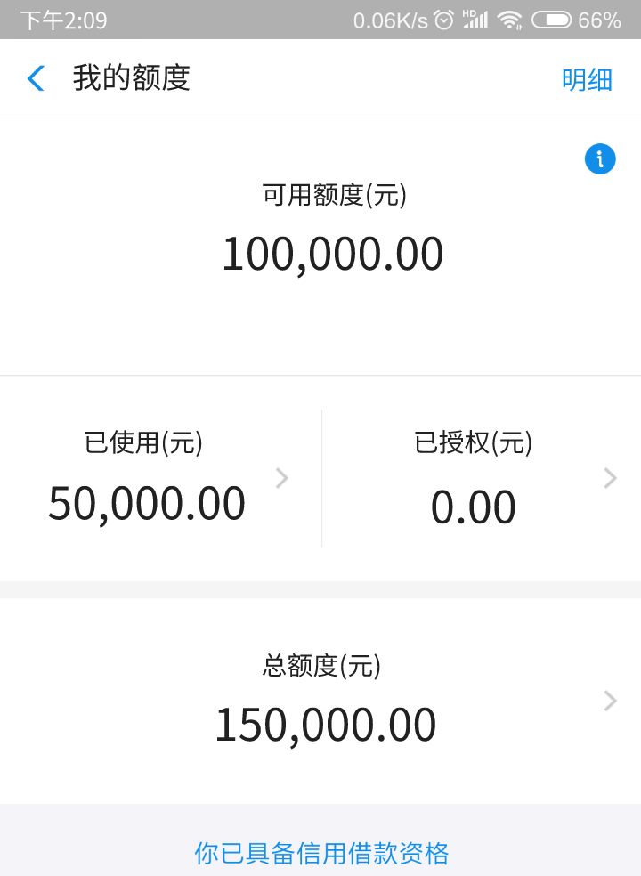 花呗额度