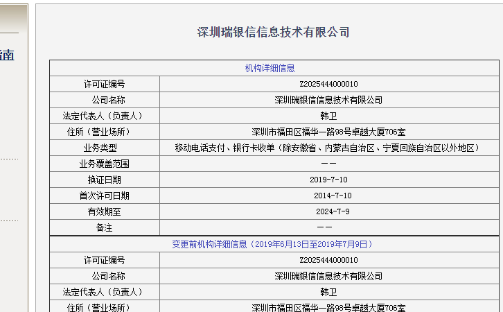 瑞银信支付牌照