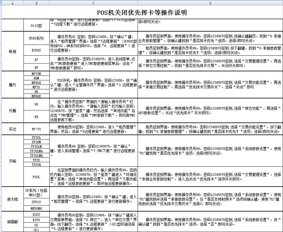 响应码40解决方案