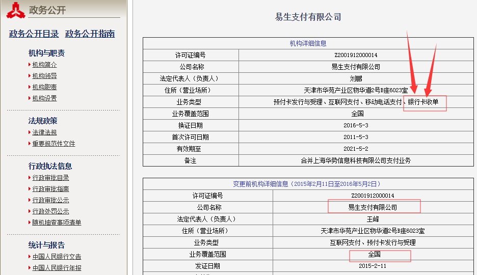 支付许可证查询